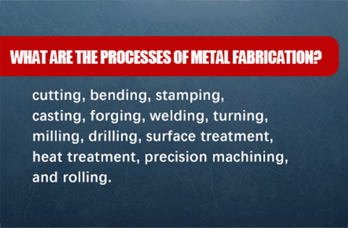 Metal Stamping FAQ